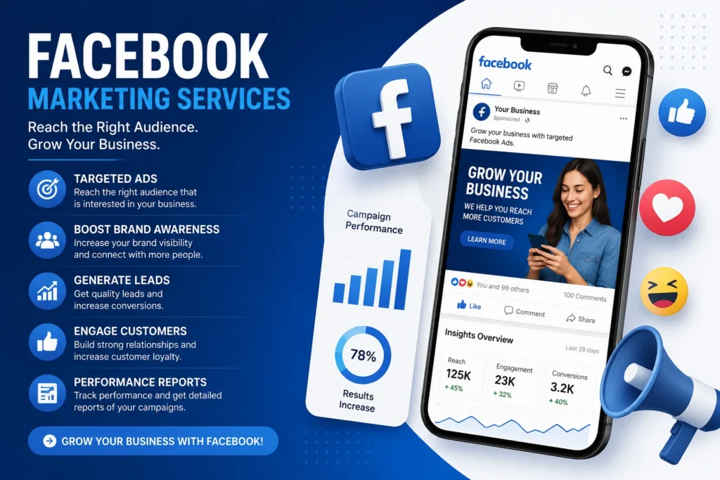 Facebook Marketing Services