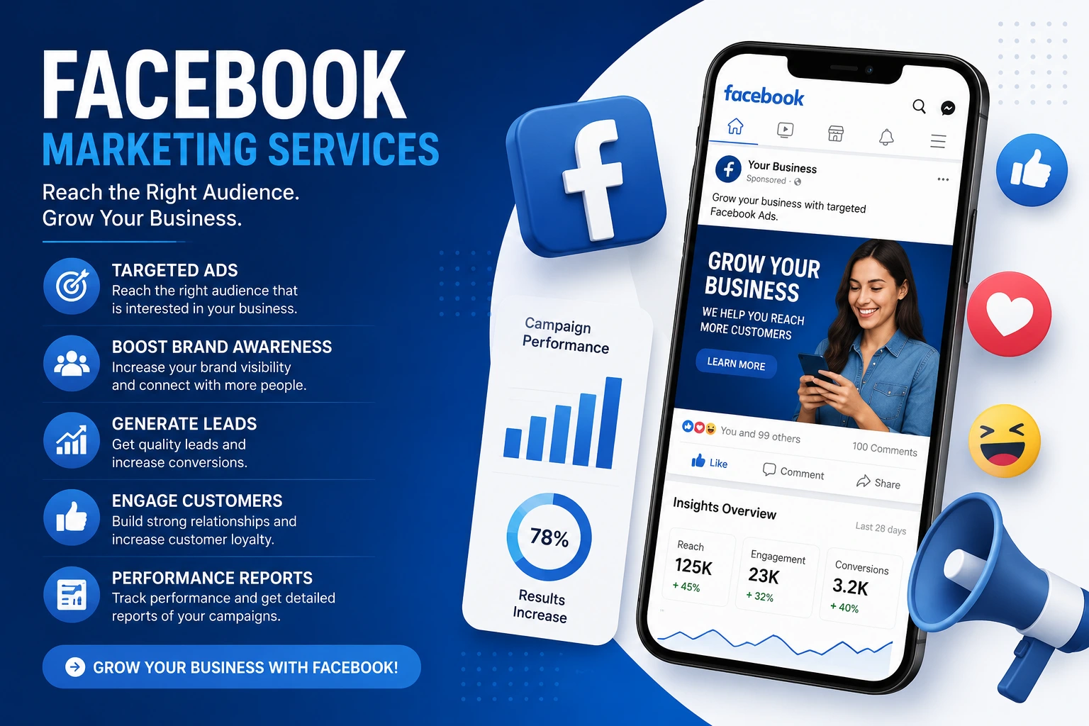 Facebook Marketing Services